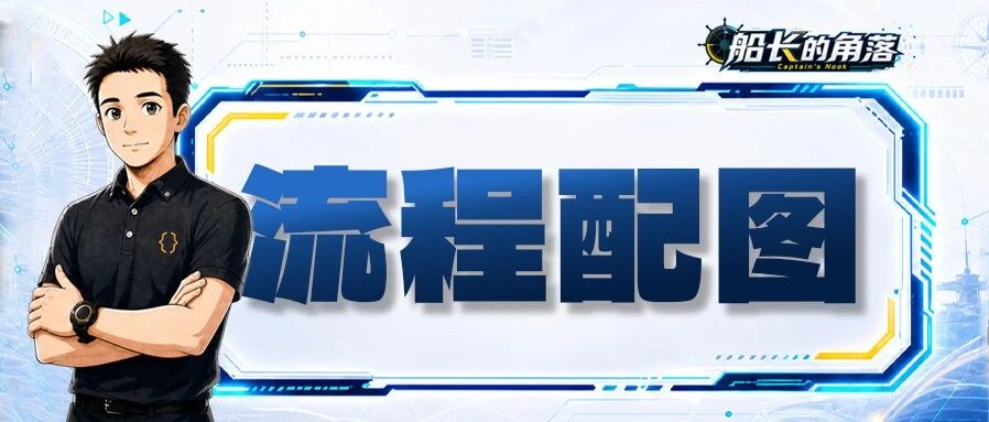 公众号配图抽卡难？image2.0这么牛，我用Codex搭了条自动流水线
