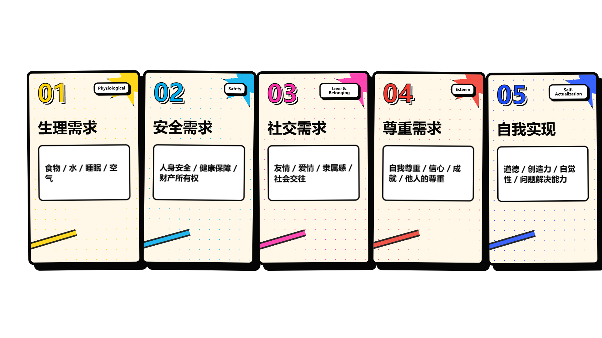 文档插图