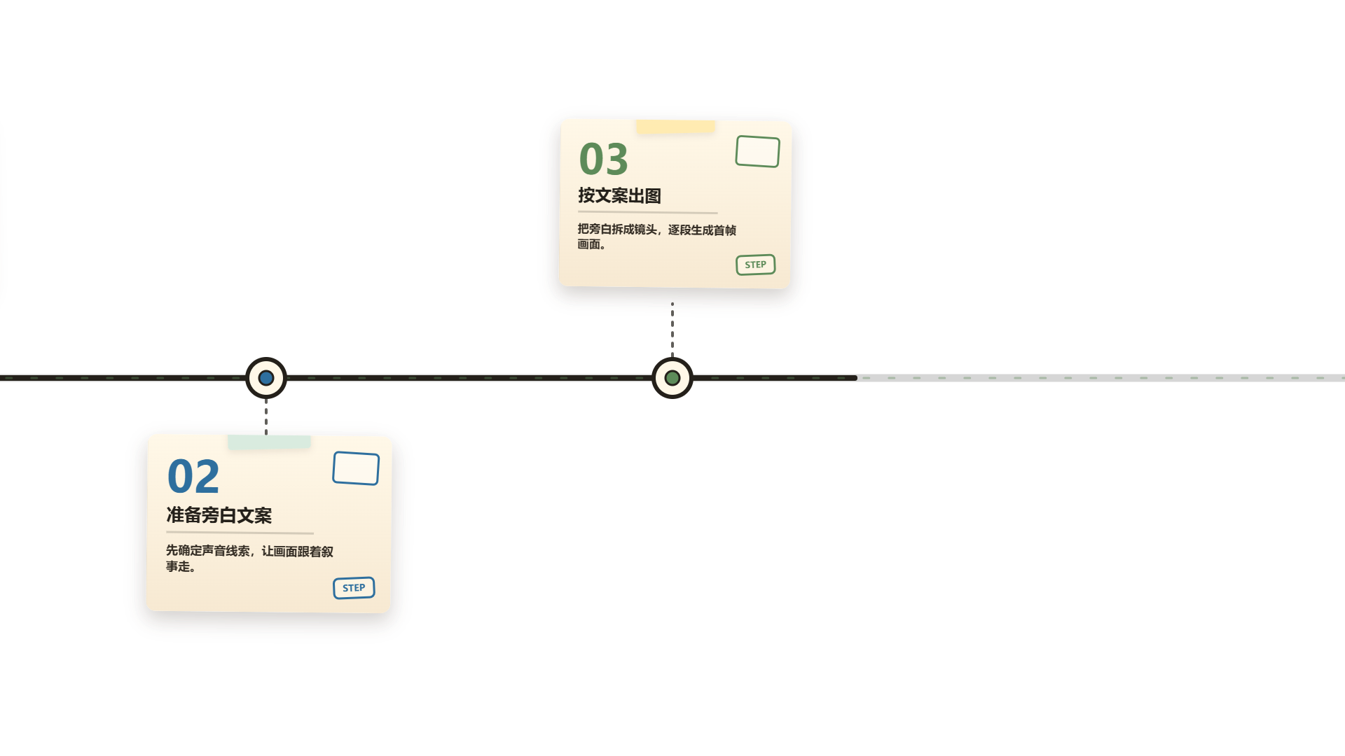 文档插图