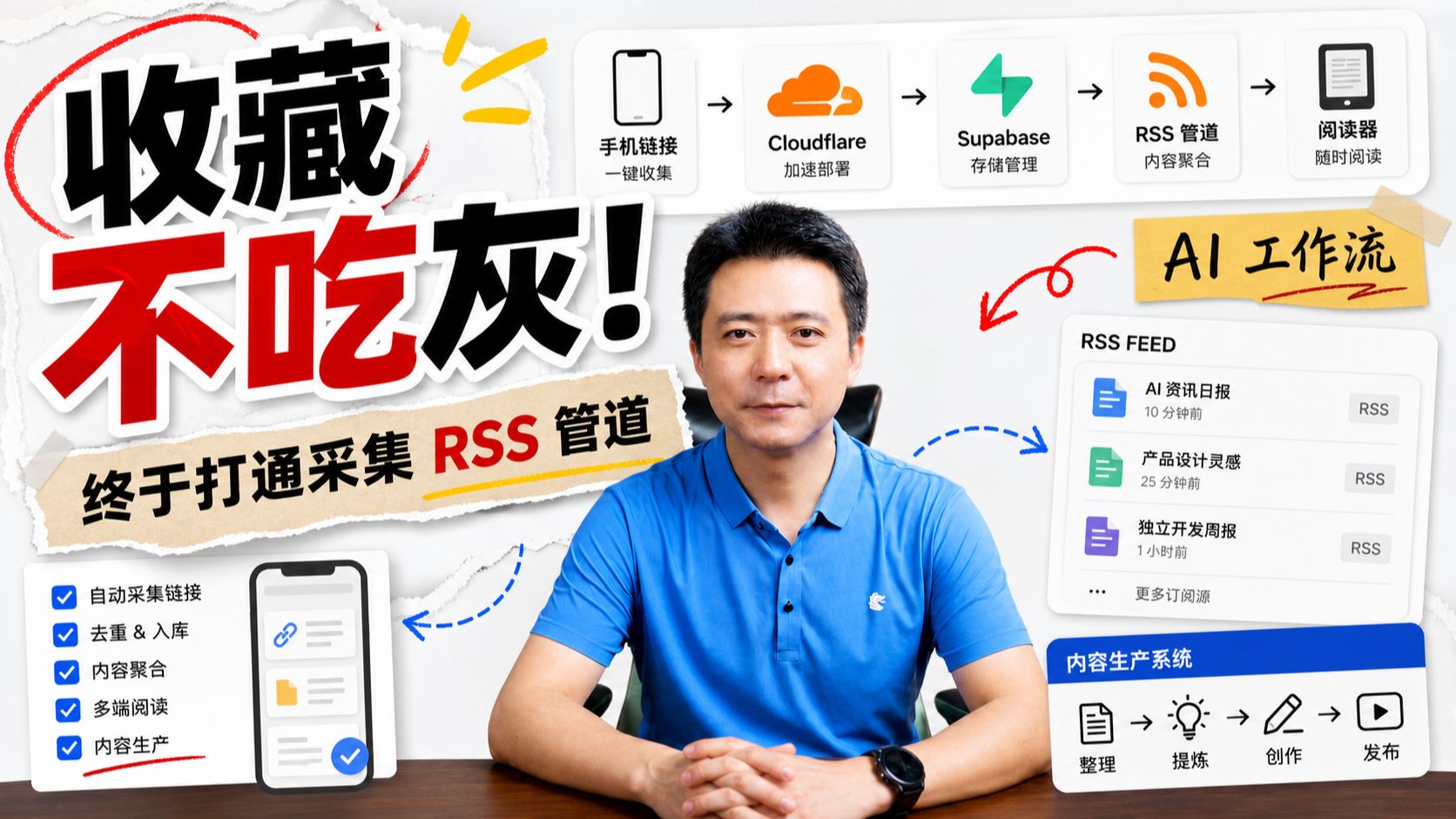 【硬核详解】Cloudflare + Supabase 搭一套信息流系统，手机到电子书全程跑通